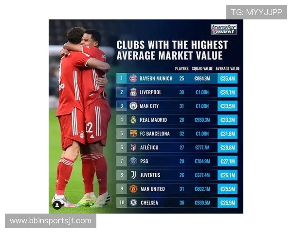 意甲球队IPO：球队上市与资本市场的关系